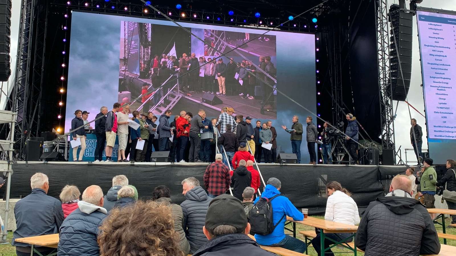 West Wind Challenge skulle være et arrangement i international klasse med elbiler som omdrejningspunkt. Projektet bliver nu skrinlagt. (Foto: West Wind Challenge)